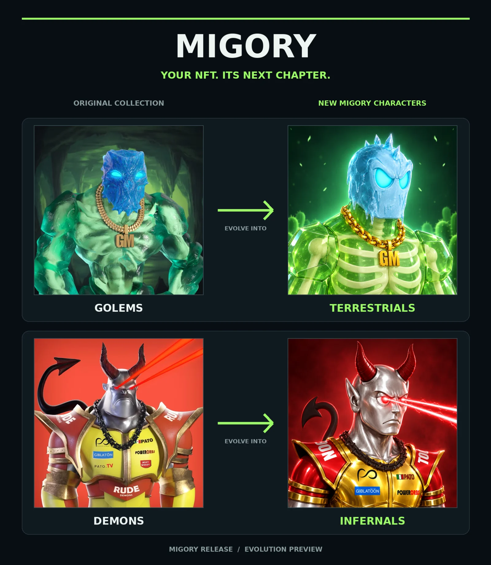 Evolution preview: Golems become Terrestrials and Demons become Infernals.