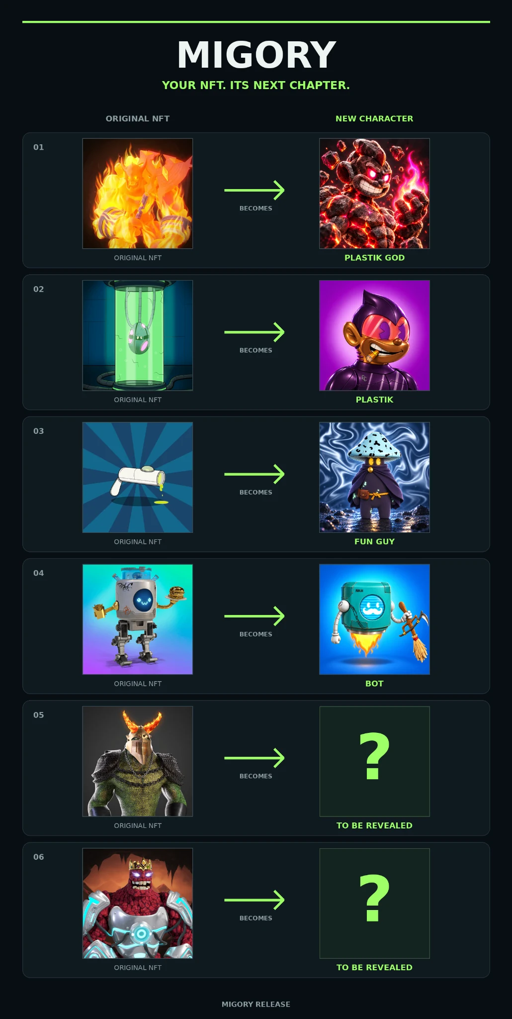 MIGORY transformation guide: an original God becomes a Plastik God; a Droid becomes a Plastik; a Portal Gun becomes a Fun Guy; a Bot becomes a Bot. Demon and Golem transformations are still to be revealed.